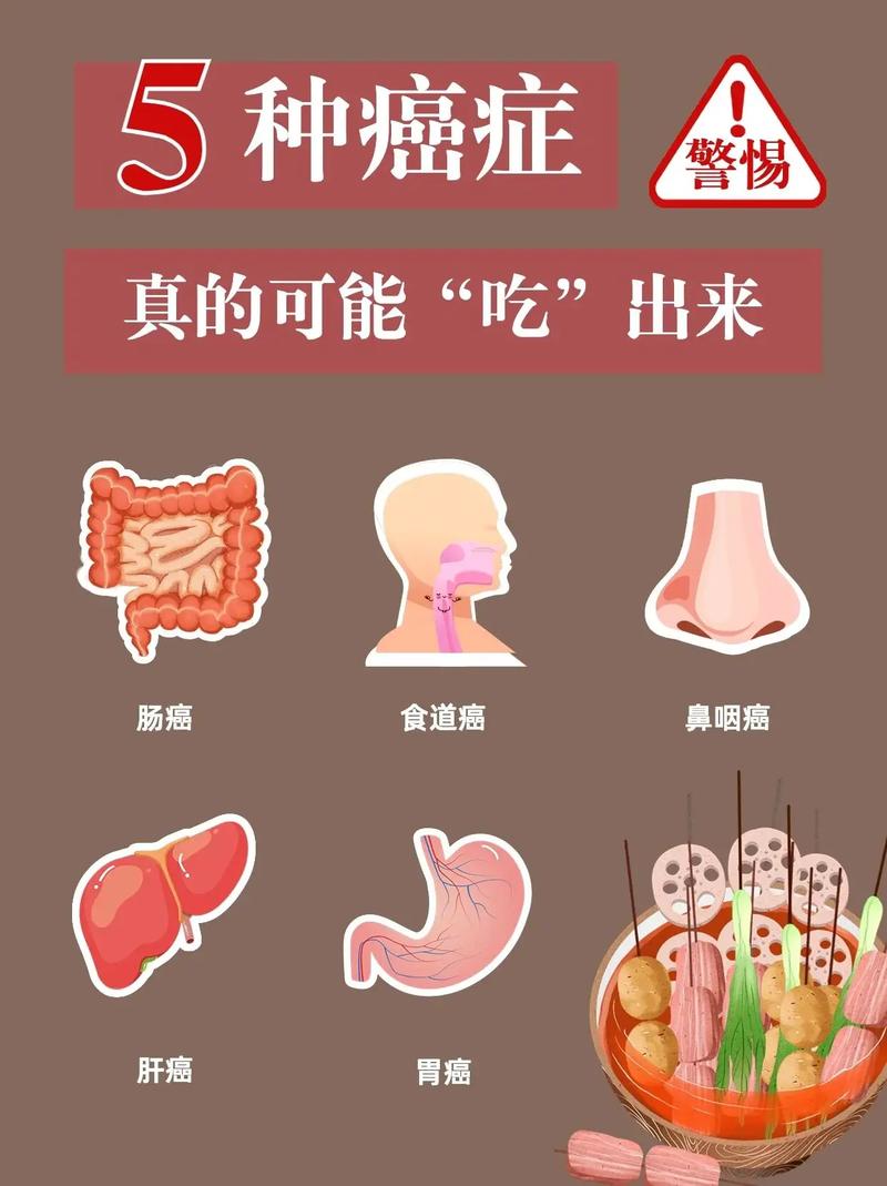 5种癌症真的可以 &amp;quot;吃&amp;quot;出来!5种癌症真的可以 &amp;quot;吃&amp;quot;出来